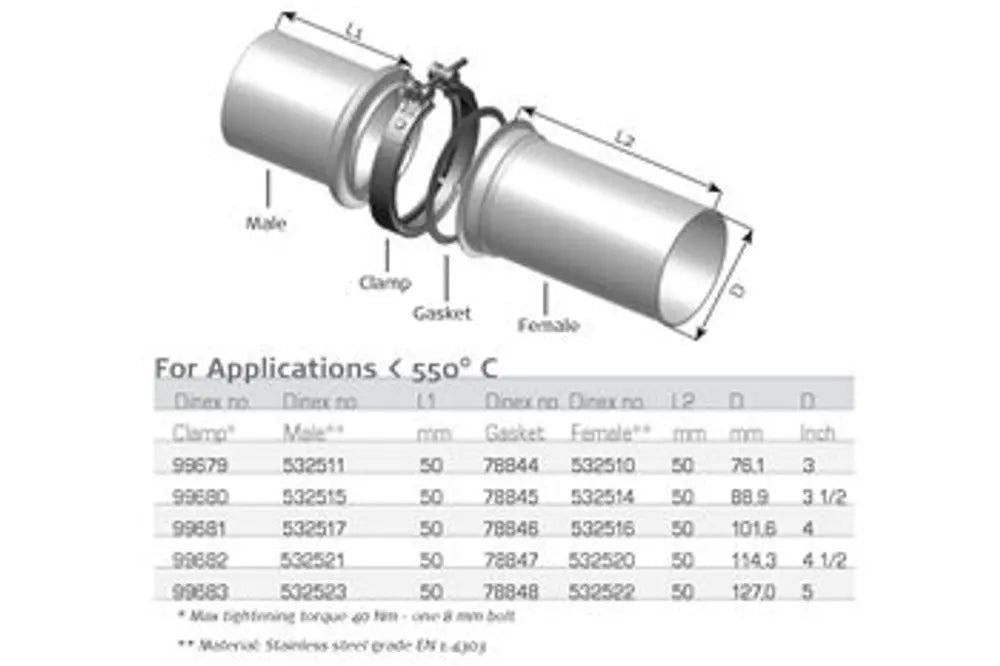 Raccordo tubo maschio, Ø=76.1 / L=100 mm, INOX - 532511