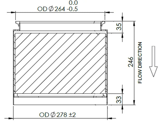 DPF per Mercedes - 5AI015
