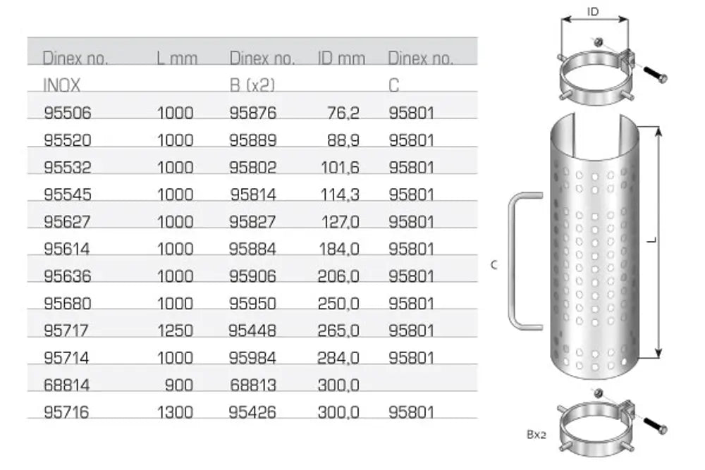 Paracalore, Ø=132/L=1000, INOX - 95532