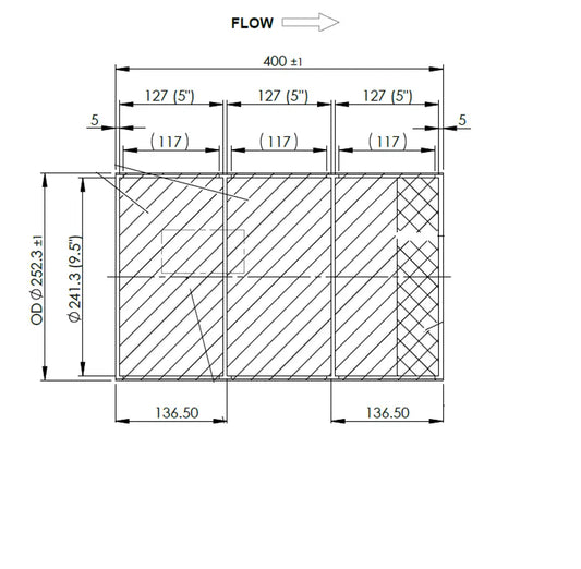 Substrato da incasso per Renault/Volvo - 9AA098